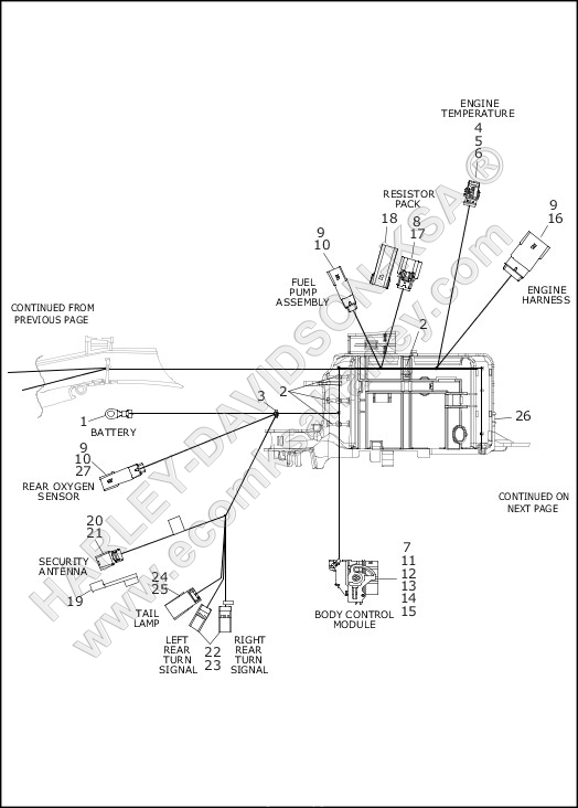WIRING HARNESS, MAIN, NON-ABS (3 OF 4)